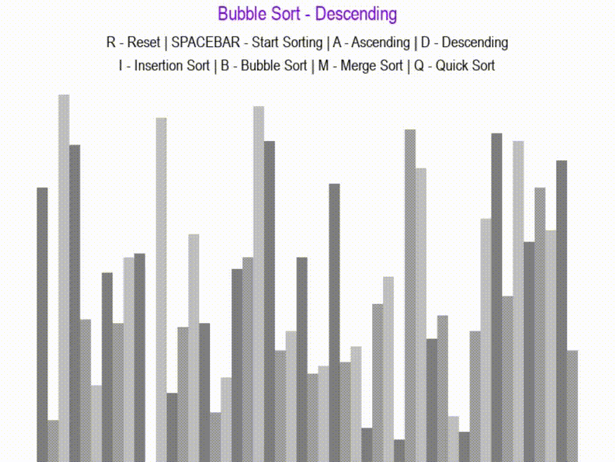 gif of bars being sorted using bubble sort